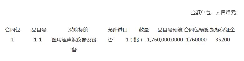 福建三明經顱多普勒血流分析儀招標采購內容.jpg
